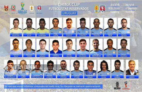 乌拉圭正式公布中国杯参赛名单:苏亚雷斯等入