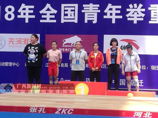 2018全国青年举重锦标赛结束 广西队获9金5银