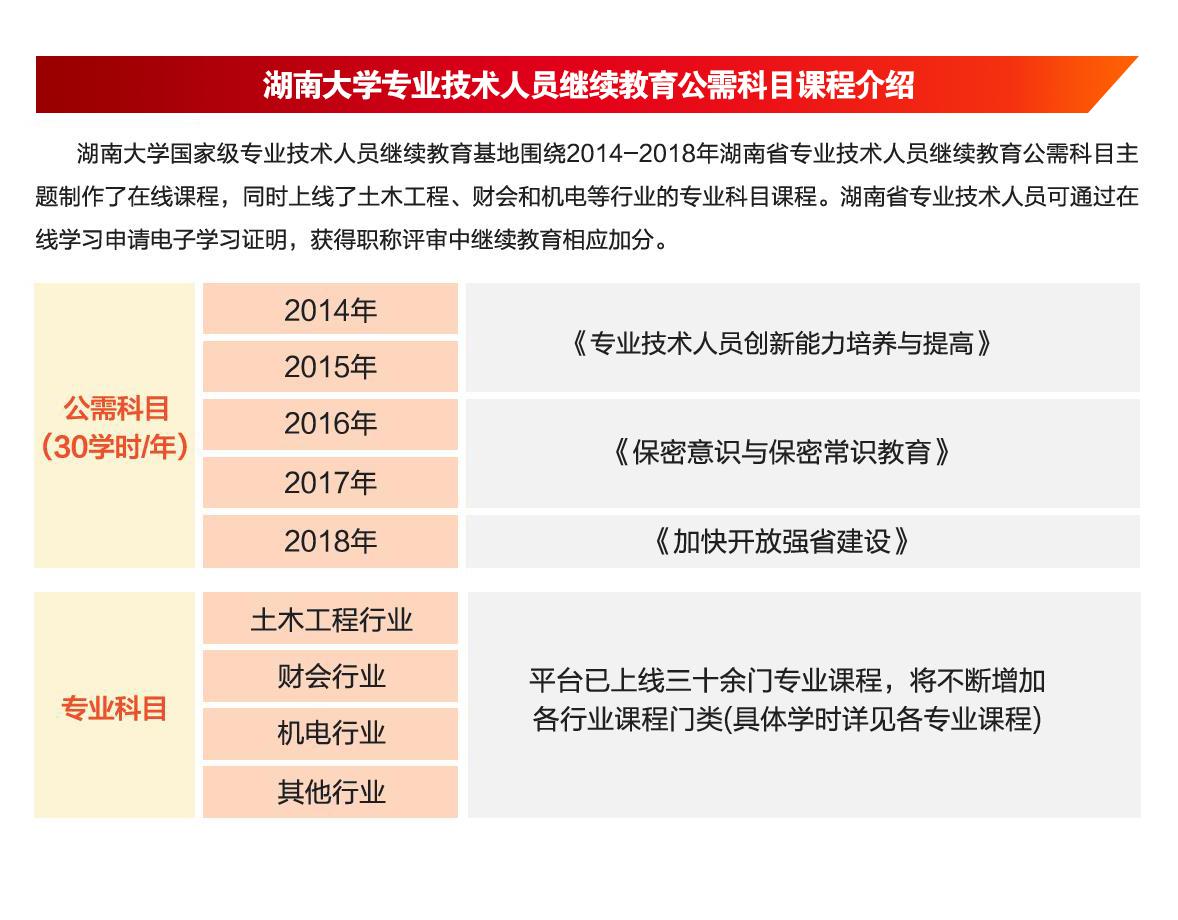 湖南大学与湖南日报签署战略合作协议