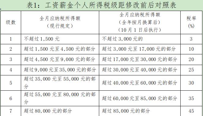 湖南人口多的原因_湖南人口图(3)