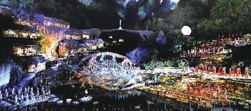 点击图片查看详情 国庆各省旅游收入排行_张家界乡村旅游收入