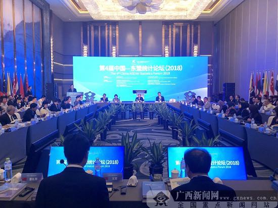 第四届中国-东盟统计论坛在南宁举办
