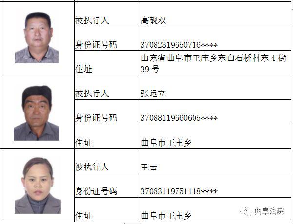 曲阜市人民法院曝光第三期失信被执行人名单