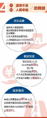 湖南人均gdp_四川、湖北、福建、湖南的人均GDP是多少