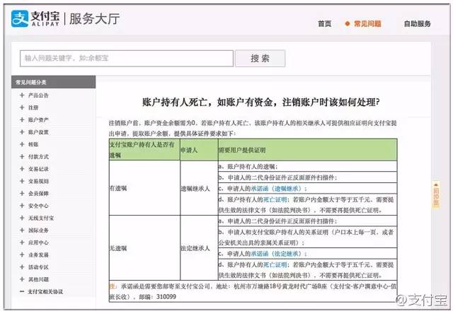 ▲继承人如果要提取账户余额，需要提供这些资料证明。（点击放大）简而