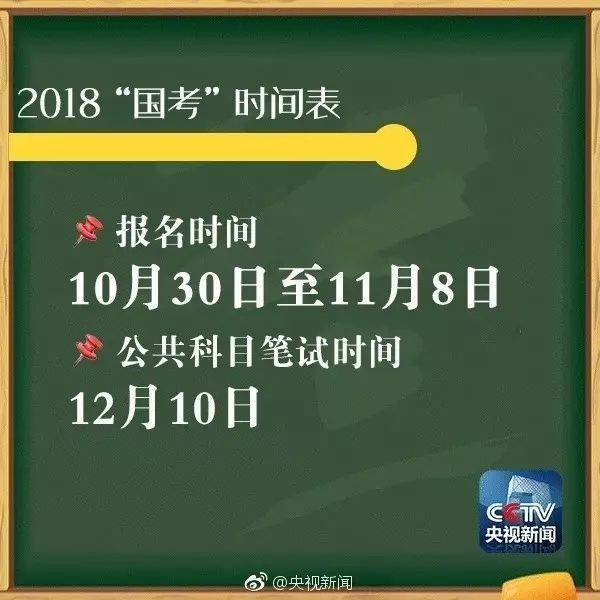 提醒 | 2018年国考要来了,报考要求里的法学、