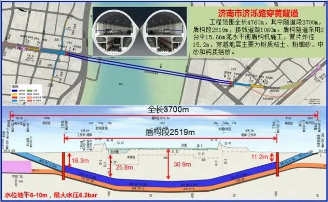 济南穿黄隧道正式开工黄河时代来了济南版雄安近了