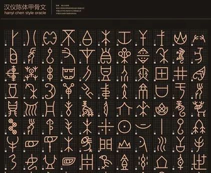 每日一"历" | 甲骨文变成表情包?你绝对没见过!