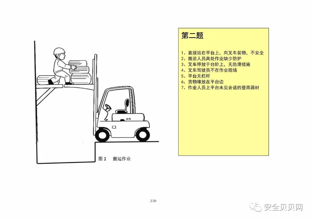 安全生产隐患排查看图识隐患汇总