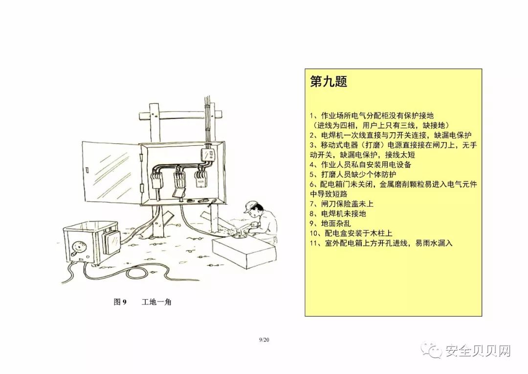 安全生产隐患排查看图识隐患汇总