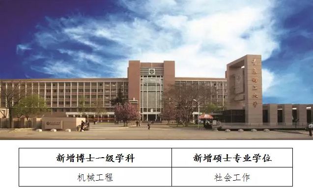 聊城大学鲁东大学山东体育学院烟台大学山东工商学院中共山东省委党校