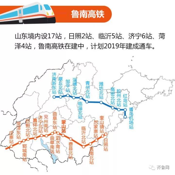 鲁南高铁2019年底通车