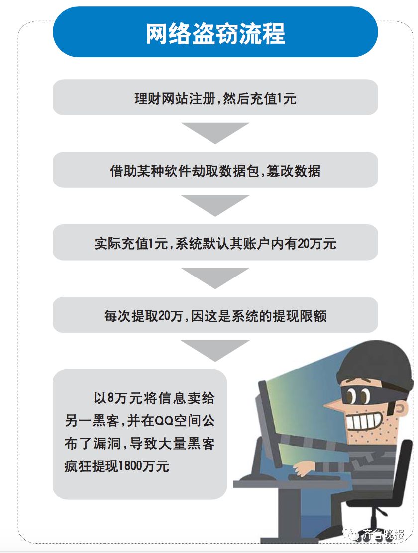 广州深圳做网站_破绽管理服务  第1张