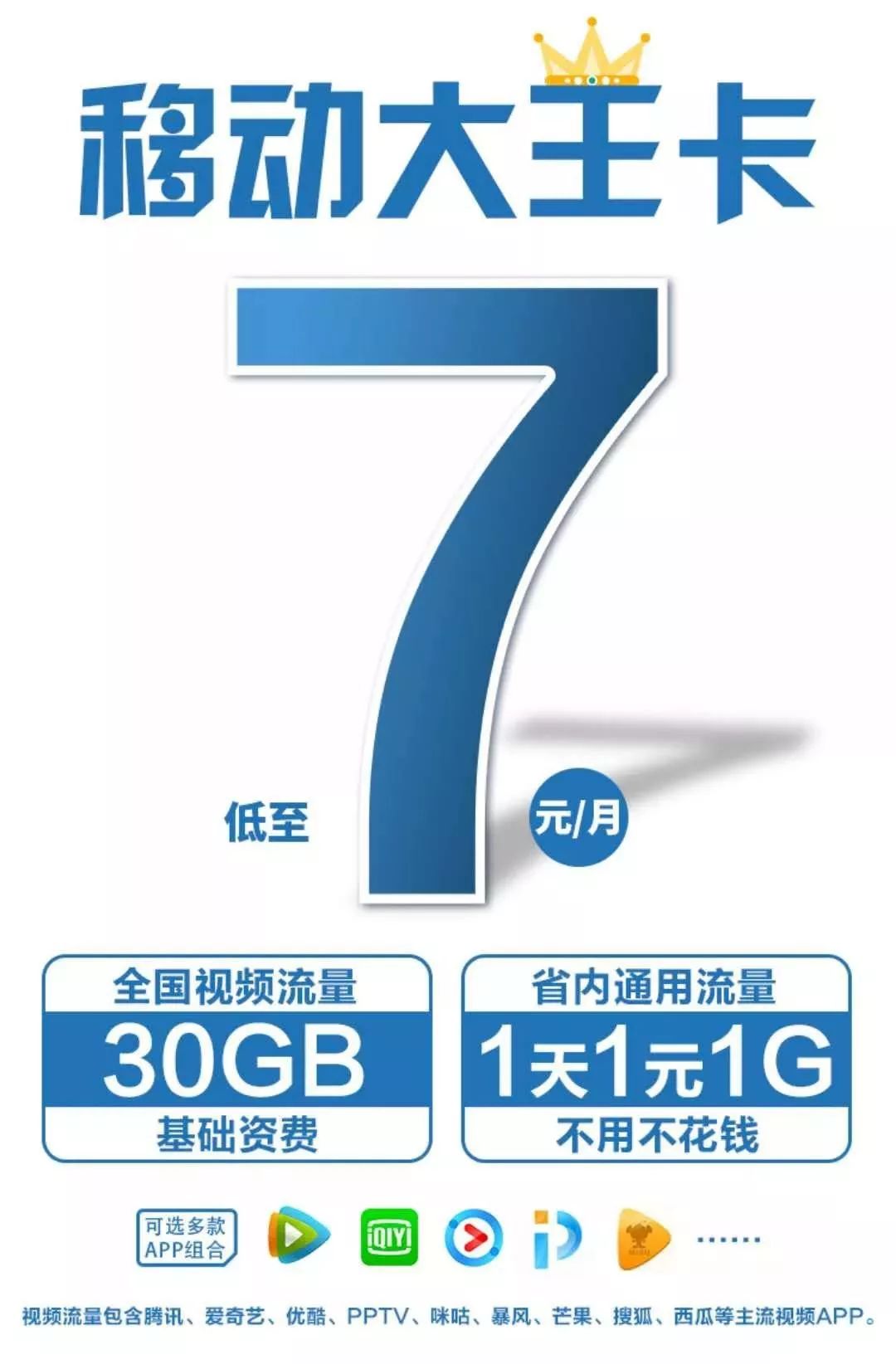 为何大王卡在放卡2时不再免除流量费用？  第1张