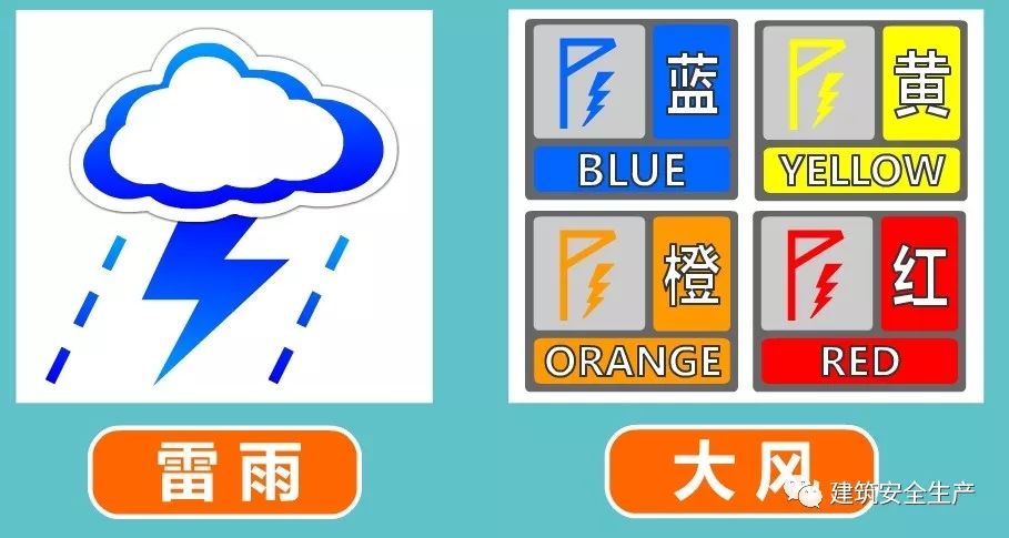 7,雷雨,大风等极端恶劣天气严禁夜间施工.