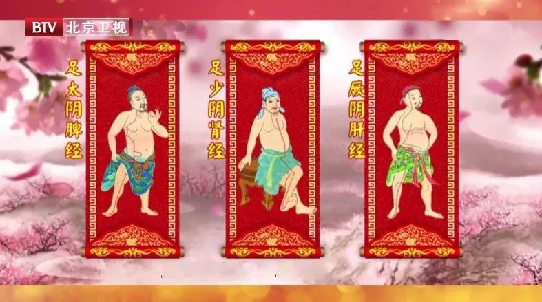 足底受力检查