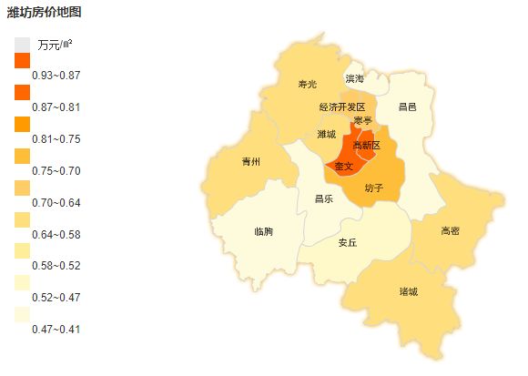 没想到是奎文 涨幅最大的也是奎文 潍坊08月各县市区房价排行如下