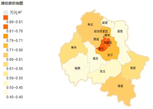 潍坊9月最新房价排行榜出炉第一名是