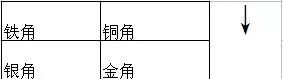 西北角风水代表家中谁_房子西北角做什么风水好_住宅风水西北角要做什么好