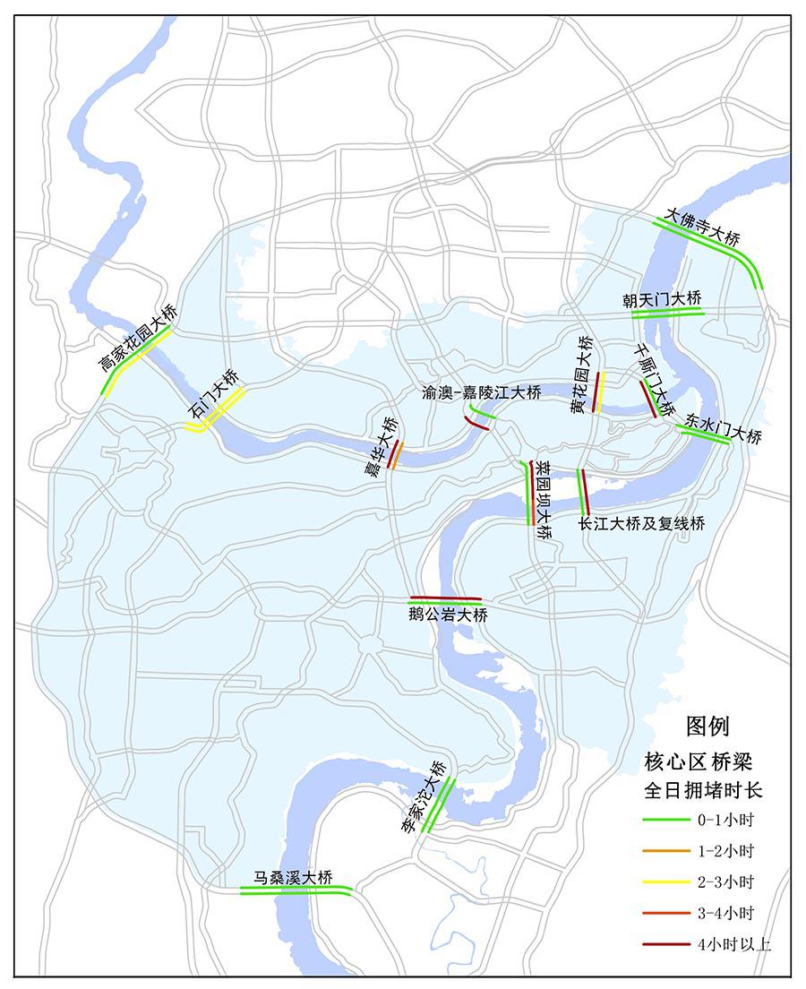 都市核心区桥梁高峰时段运行状态示意图.