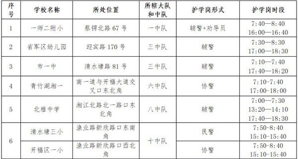 护学岗安排表图片