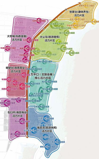 新时代向未来日照石臼湾中央活力区