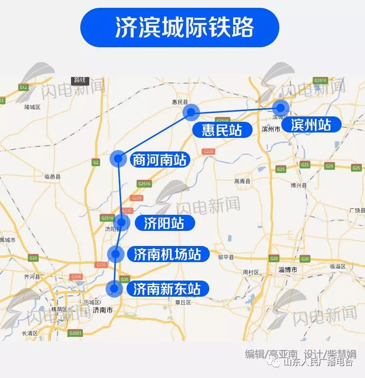 滨州直达京沪济青1小时山东这些铁路将通车附独家路线图