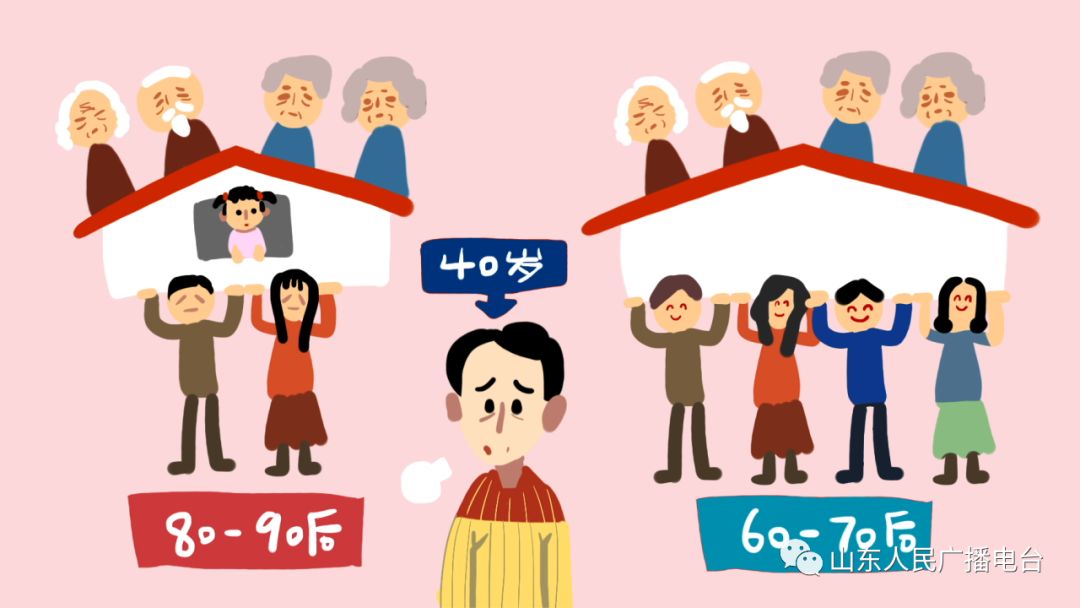 80后,独生子,"421"家庭组合方式……种种关键词都让全社会对健康问题