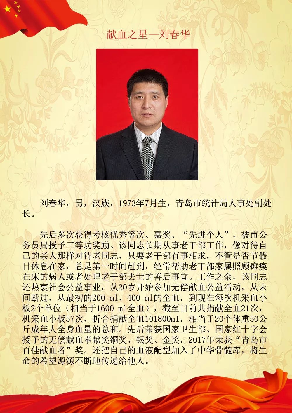 关于开展向全省统计系统第一届道德模范学习活动的通知