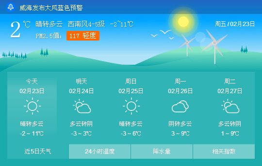 文登天气预报今天图片