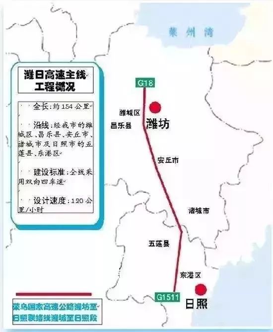 广饶高铁规划图片