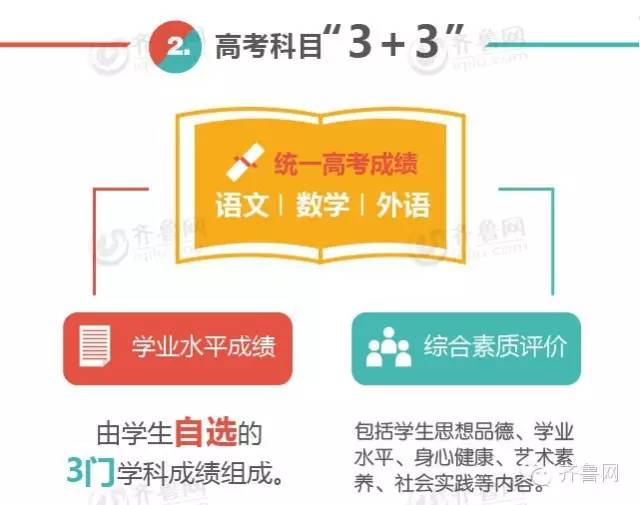 中山市中考分数线_中考中山分数线2021年公布_中山中考的分数线