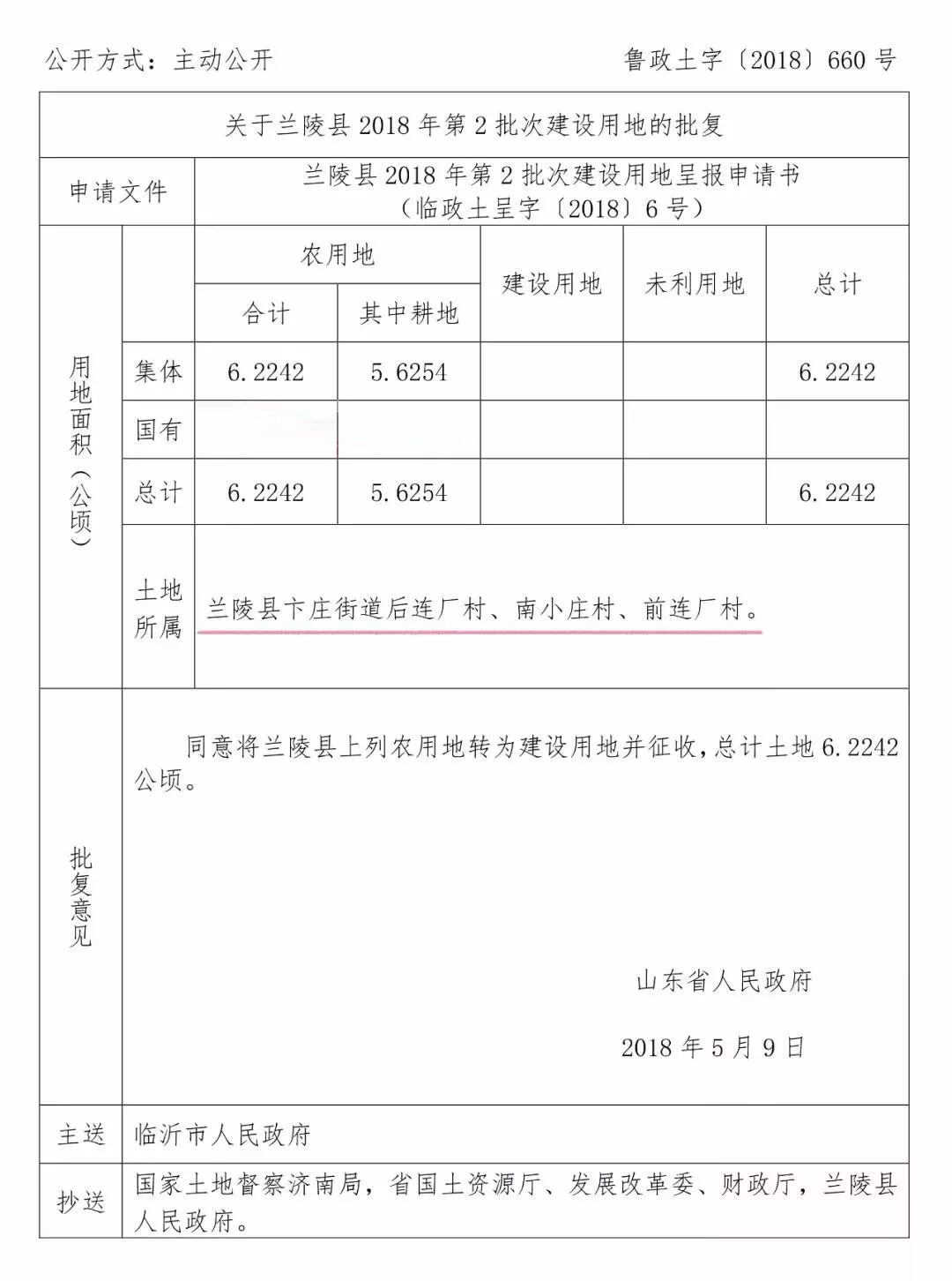 除了上述这些地区 近日 临沂市人民政府也发布了拟征收土地公告 对