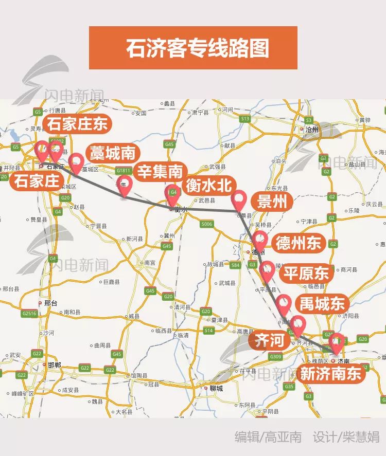 鲁南高铁铺轨,威海潍坊要建地铁山东交通大提速!